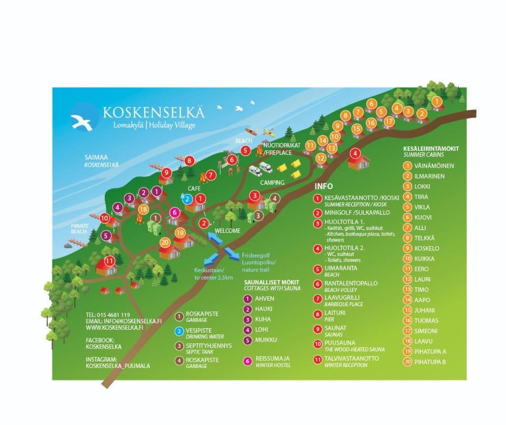 Koskenselkae Camping Puumala Εξωτερικό φωτογραφία